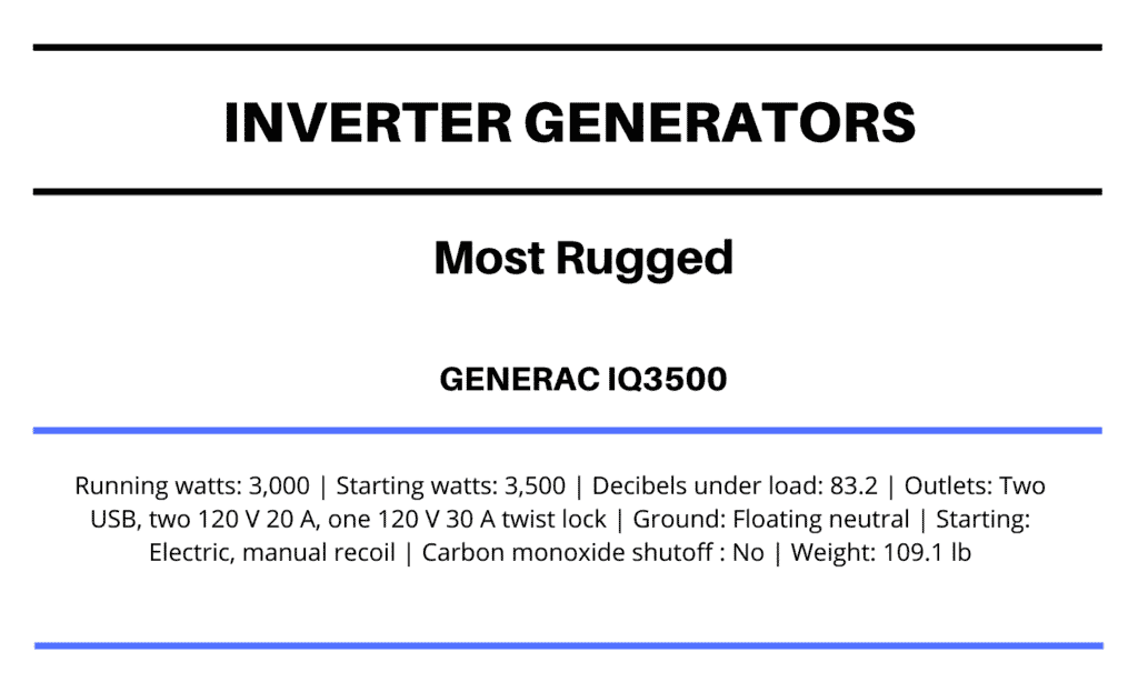 Best Inverter Generator