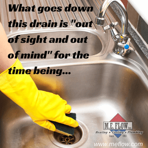 Clogged Drain