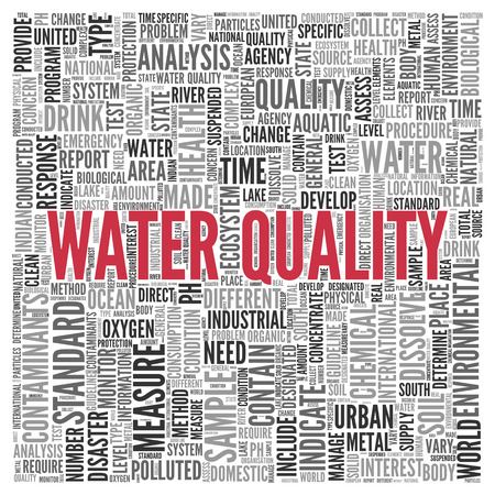 water quality